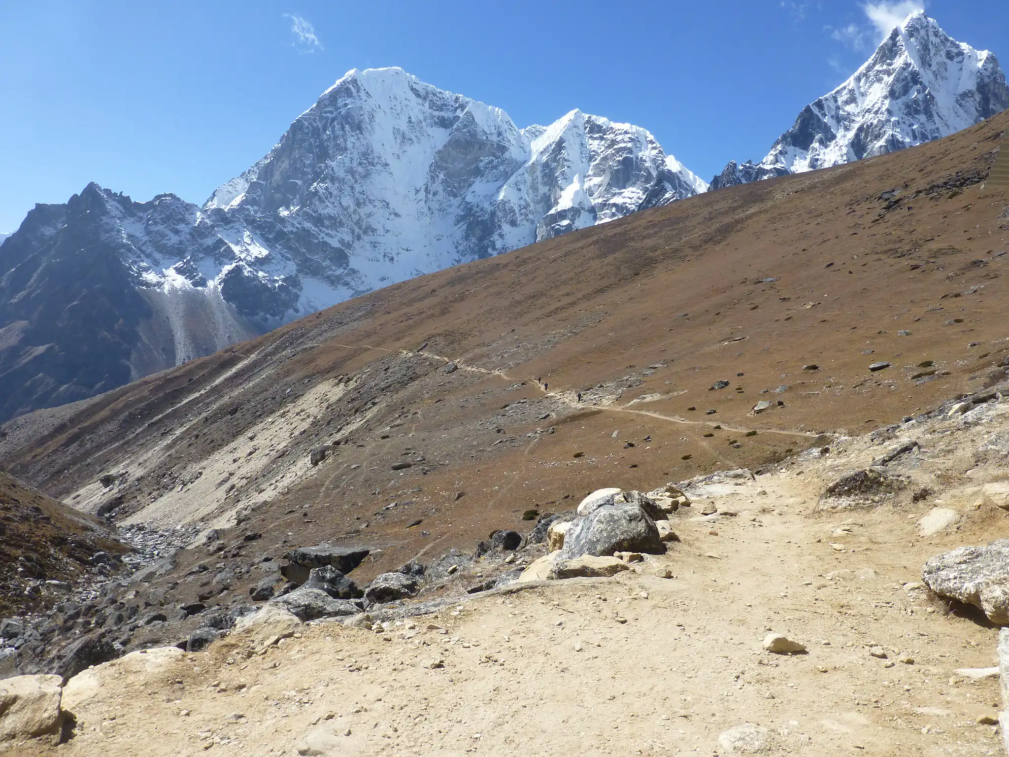 Everest Base Camp Trek Trail